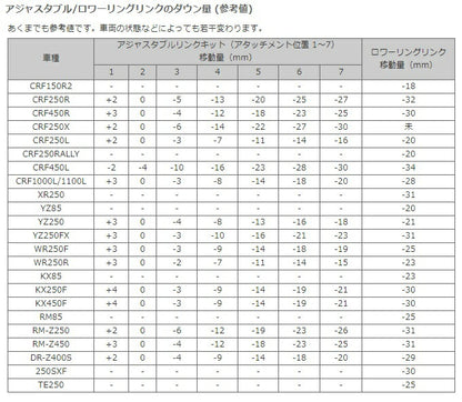 ロワーリングリンク H.ブルー TC125