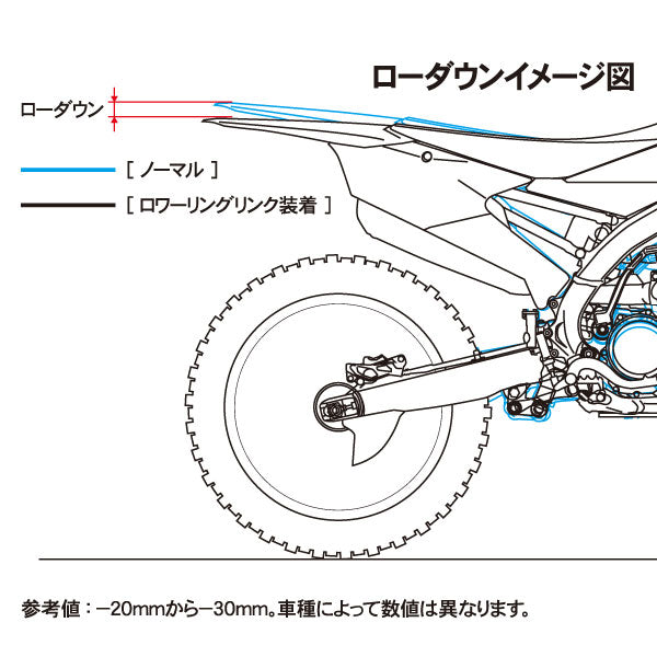 ローワリングリンク H.ブルー TE150