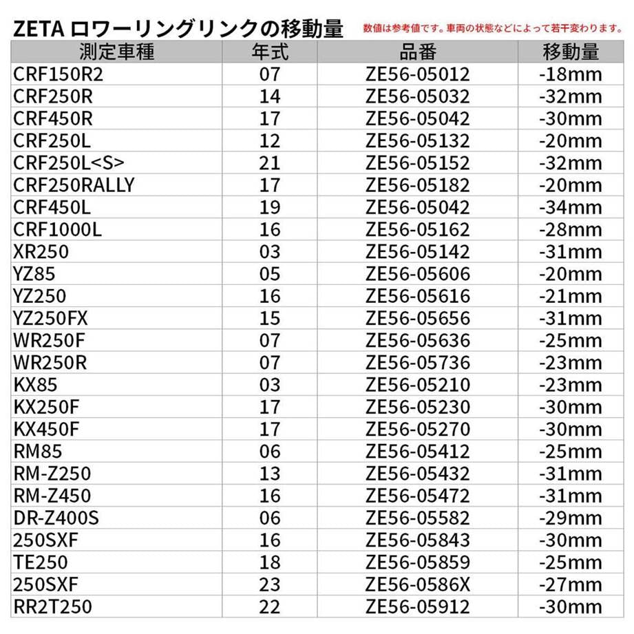 ロワーリングリンク レッド 27mmダウン MC/EC/EX