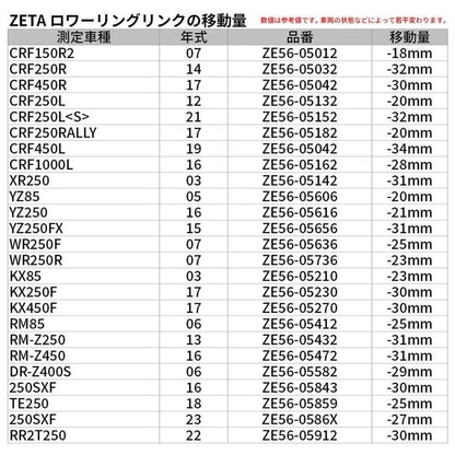 ロワーリングリンク レッド 27mmダウン MC/EC/EX