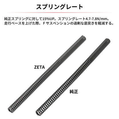 ZETA フロントフォークスプリング 約15%UP CRF125F