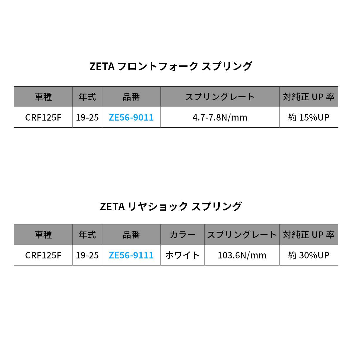 ZETA リヤショックスプリング 約30%UP CRF125F