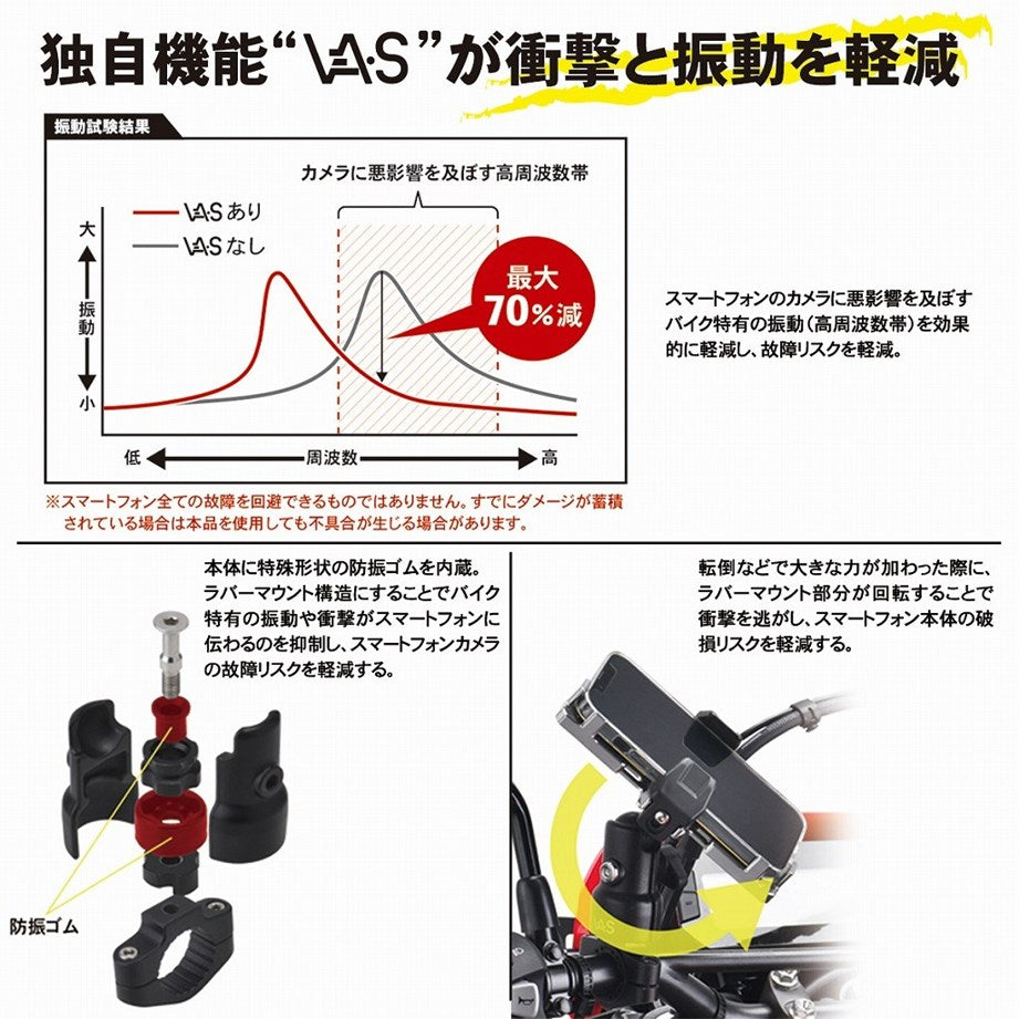 タフロック スマートフォンマウント ブラック