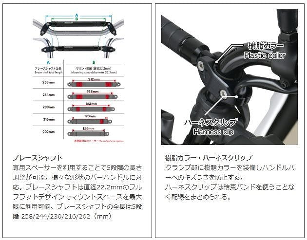 ZETA アジャスタブルマウントバー ハンドルブレースタイプ ブラック φ22.2mm