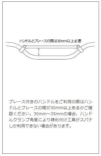 ZETA アドベンチャーウィンドシールドオプション クランプライズスペーサー ブラック