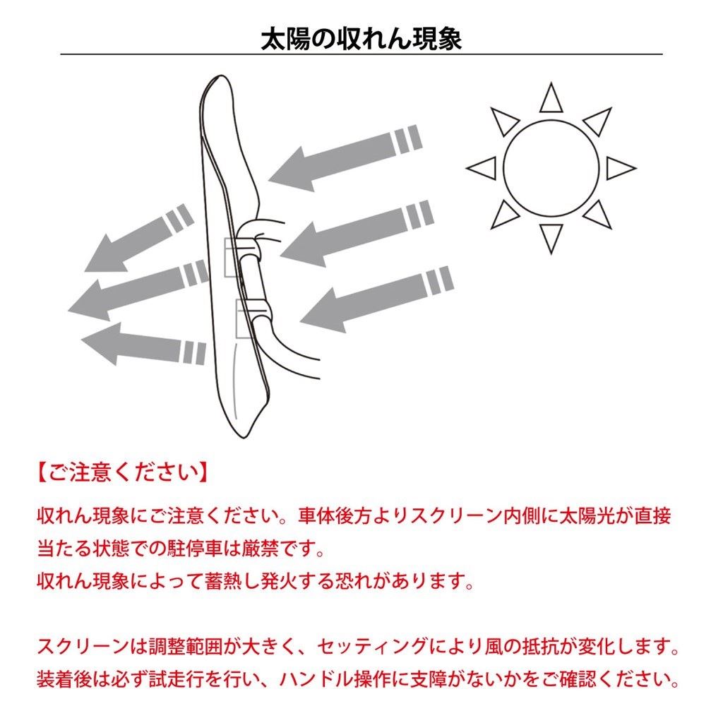 エクスプローラーウィンドシールド DAX125用