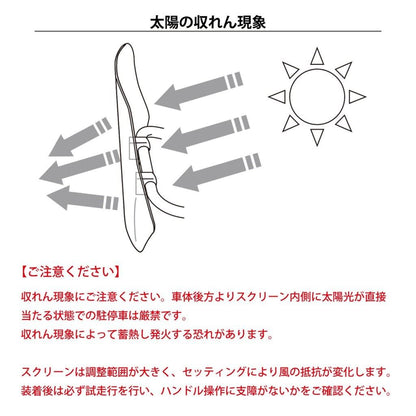 エクスプローラーウィンドシールド DAX125用