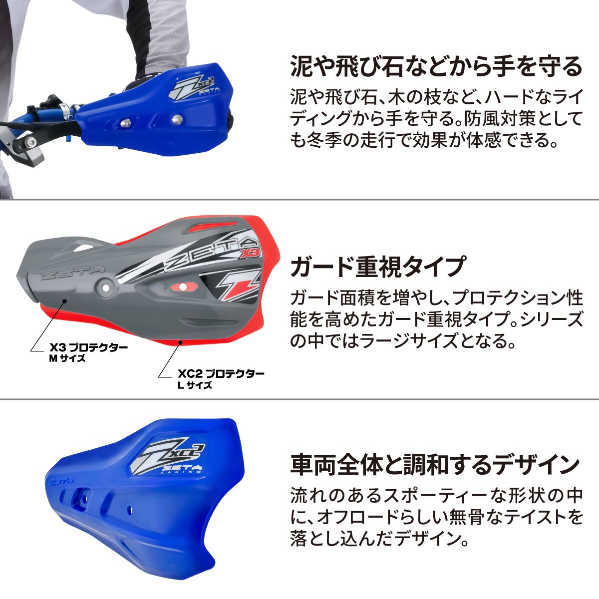 アーマーハンドガード用XC2プロテクター ブラック