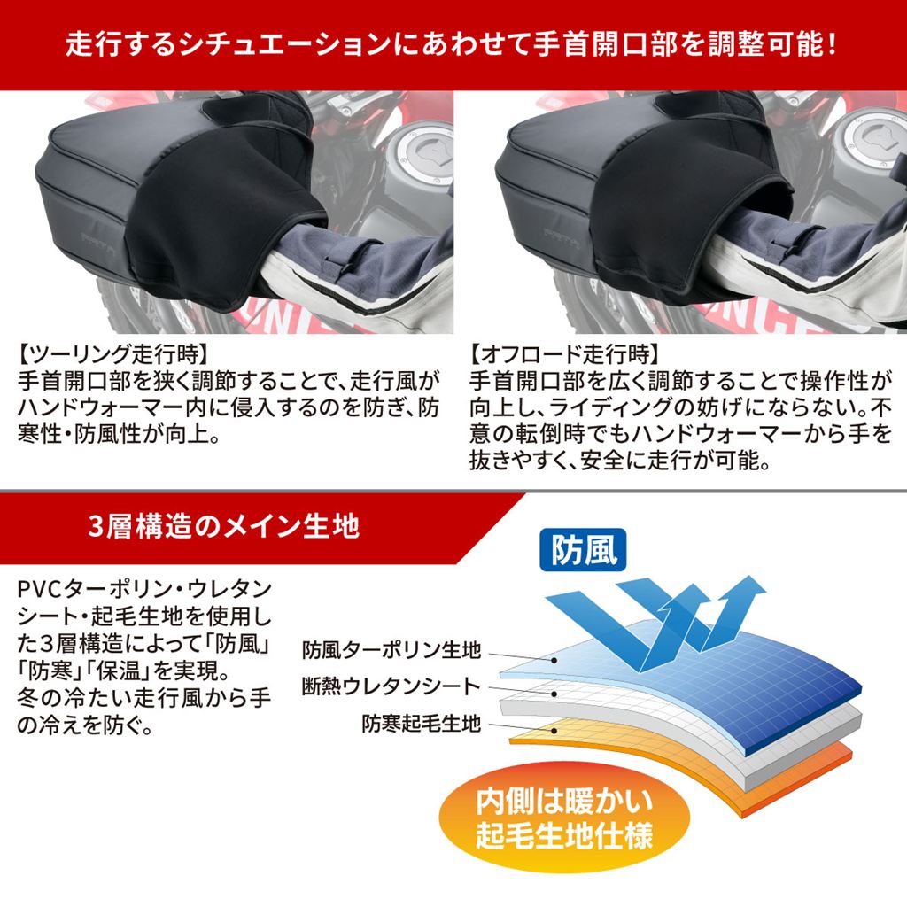 Hand Warmers, Black, Left and Right Set