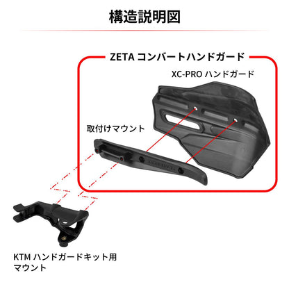 XC-PROコンバートハンドガード オレンジ