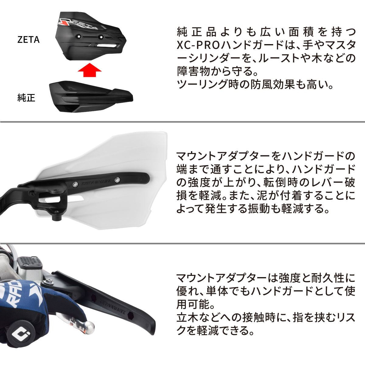 XC-PROコンバートハンドガード ホワイト