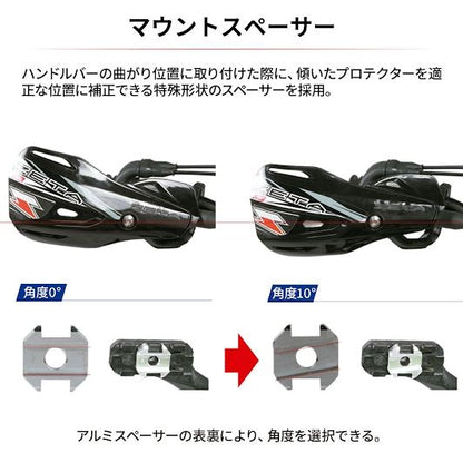 インパクトX3ハンドガード グレー 左右セット