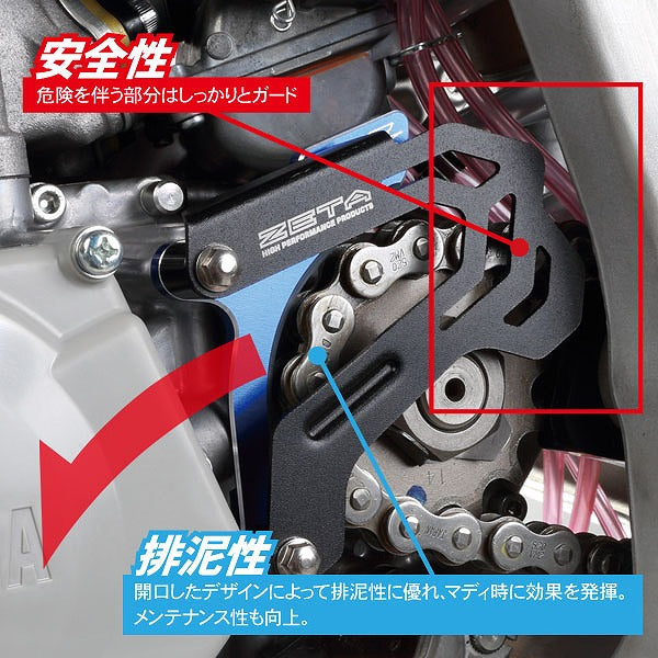 ZETA ケースセイバー カバー付き レッド 赤 CRF450R CRF450RX