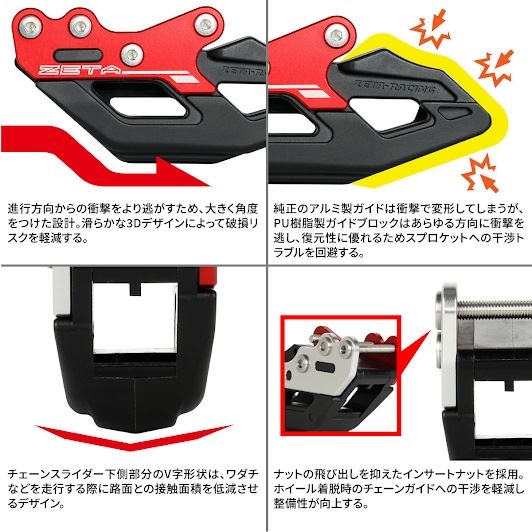ZETA チェーンガイド ブラック KLX230 '25-