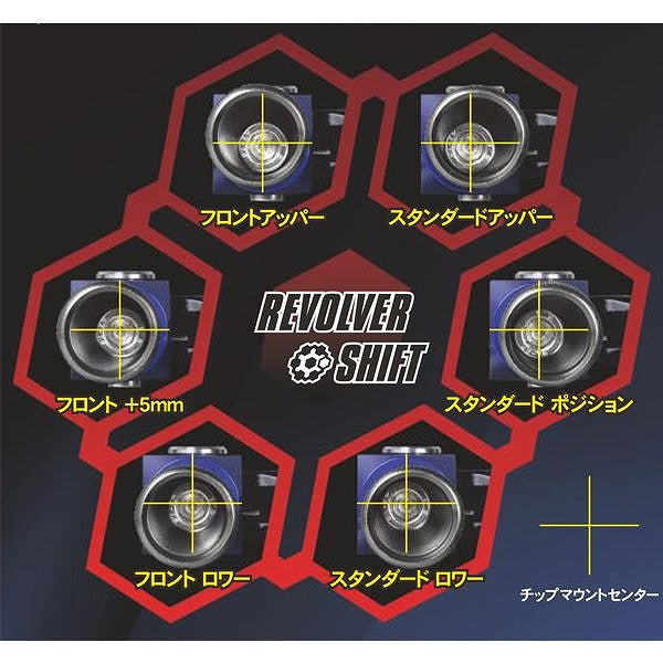 リボルバーシフトレバー H-ブルー KTM125SX/450SX 16- HUSQVARNA TC125 FC450 FX450 GASGAS MC450F