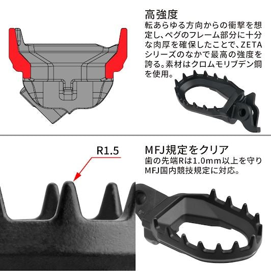 ZETA Max Footpegs Black