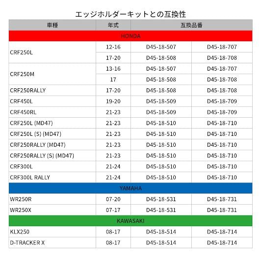 LEDラインテールライト ユニバーサル レッド