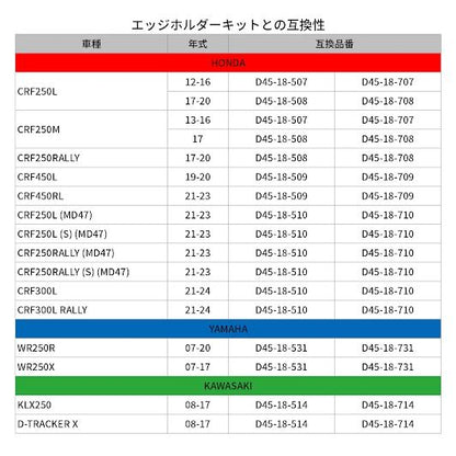 LEDラインテールライト ユニバーサル クリア