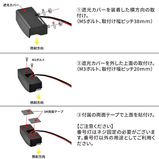 LEDライセンスライト