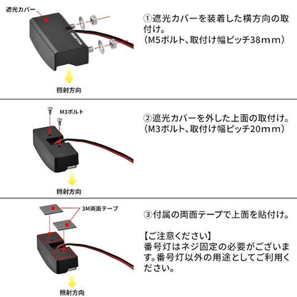 LEDライセンスライト