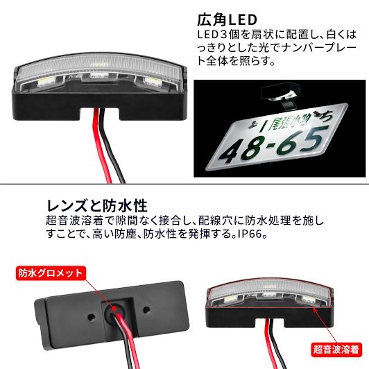 LEDライセンスライトキット