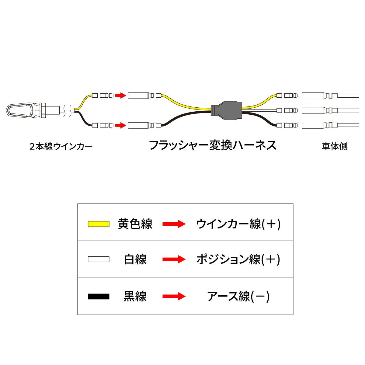 ZETA フラッシャー変換ハーネス ホンダ