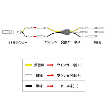 ZETA フラッシャー変換ハーネス ホンダ