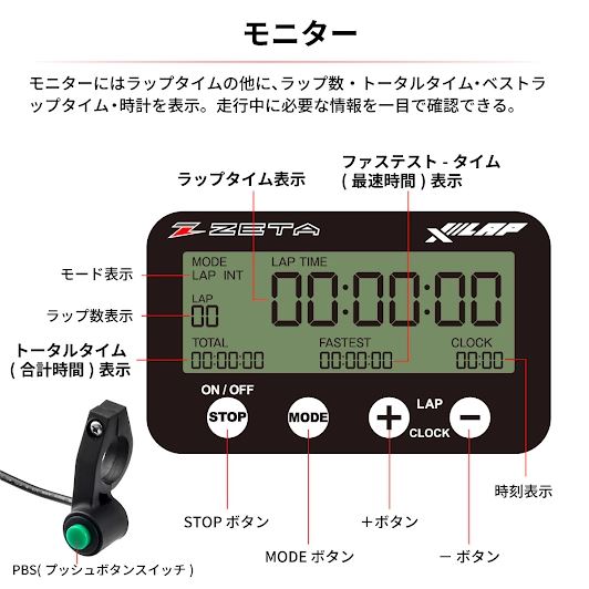 クロスラップ 大径バー(28.6mm)用