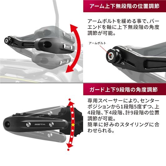 ソニックハンドガード PCキット スモーク M6タイプ – バイクマン