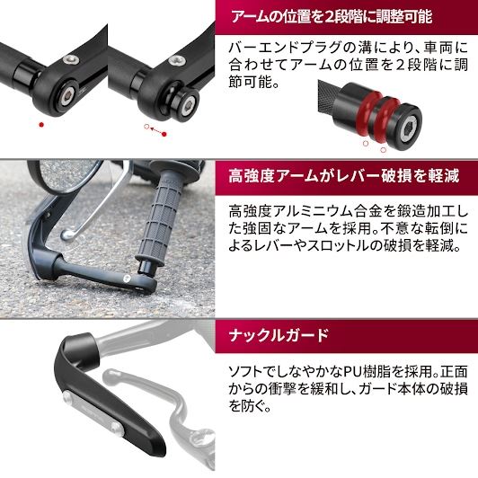 ZETA ソニックハンドガード ブラックプロテクターキット M16/8