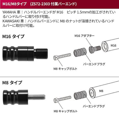 ZETA ソニックハンドガード ブラックプロテクターキット M16/8