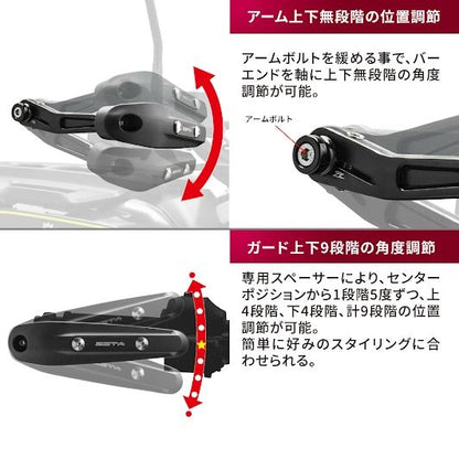 ZETA ソニックハンドガード ブラックプロテクターキット M6