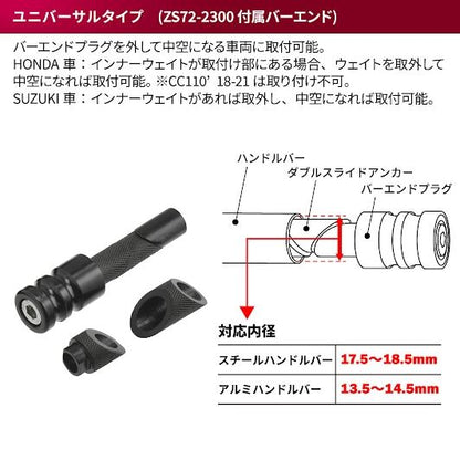 ZETA ソニックハンドガード ブラックプロテクターキット M6
