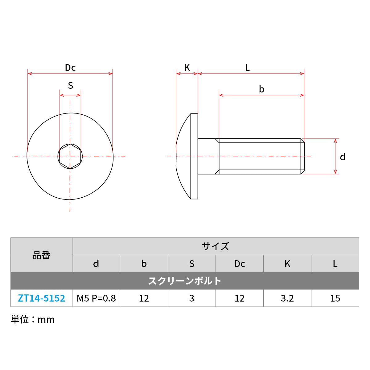 チタン スクリーンボルト 2個入り