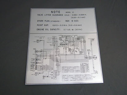 Drawer Stickers (English), 1 sheet, Z1/Z2
