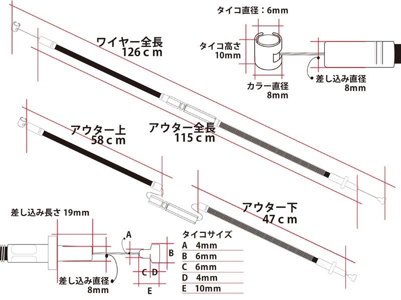 Clutch Cable 5cm Shorter 1 pc Z1/Z2