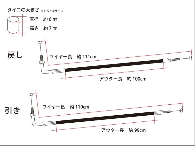 Throttle Cable Standard Length Z1/Z2