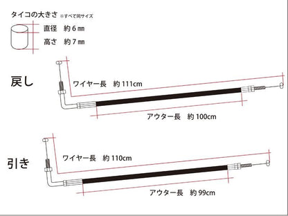 Throttle Cable Standard Length Z1/Z2