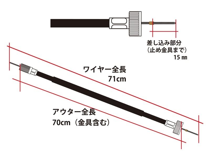 Tachometer Cable, 3cm extended, 1 pc - Z1/Z2