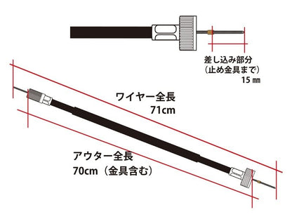 Tachometer Cable, 3cm extended, 1 pc - Z1/Z2