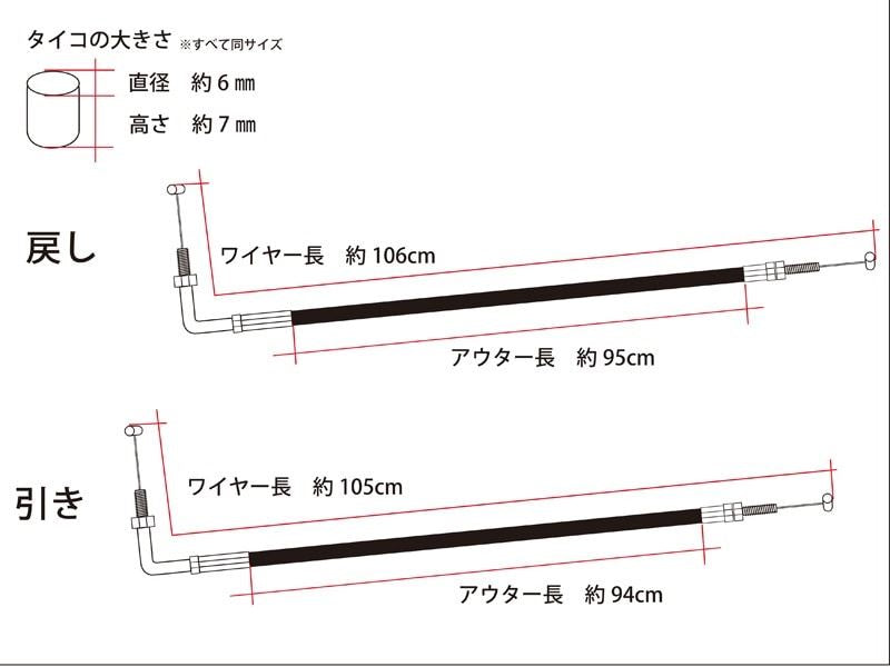 Throttle Cable 5cm Shorter Z1/Z2