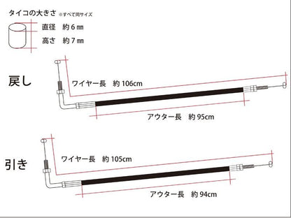 Throttle Cable 5cm Shorter Z1/Z2