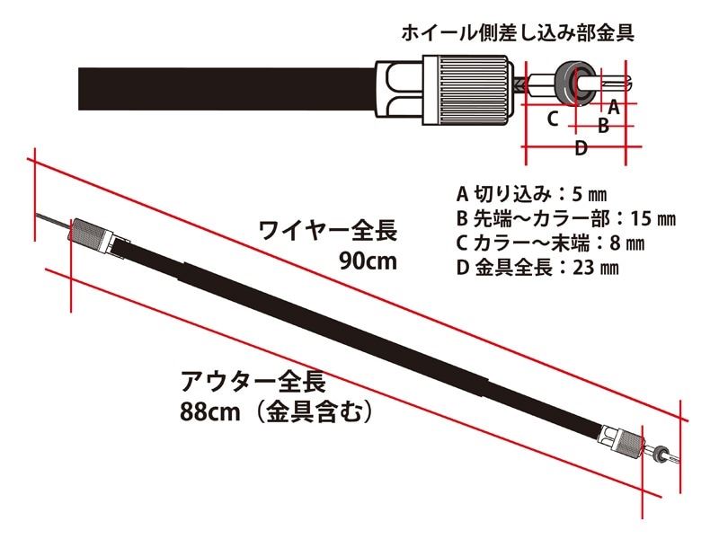 スピードメーターケーブル 3cmロング 1本 Z1/Z2