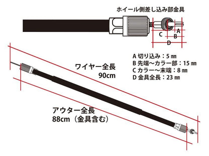 スピードメーターケーブル 3cmロング 1本 Z1/Z2