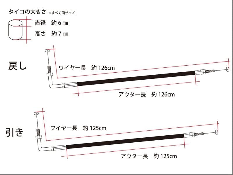 Throttle Cable +15cm Z1/Z2