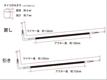 Throttle Cable +15cm Z1/Z2