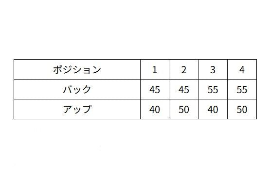 ライディングステップ ブラック ゼファー750