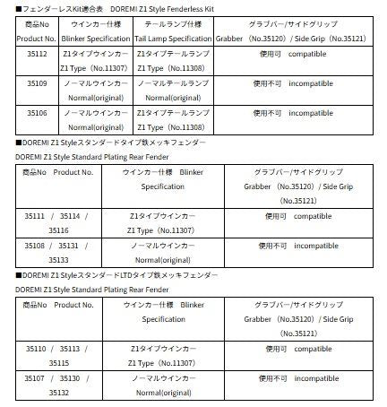 サイドグリップ Z900RS/CAFE