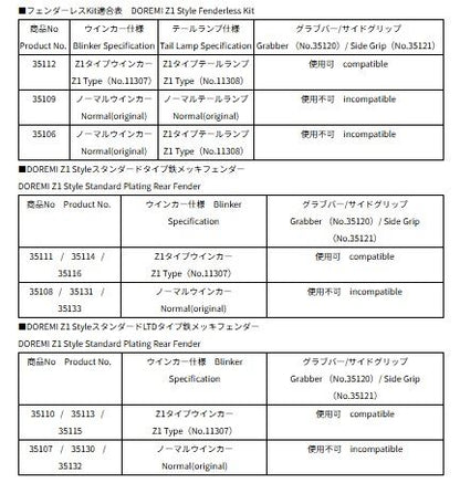 サイドグリップ Z900RS/CAFE