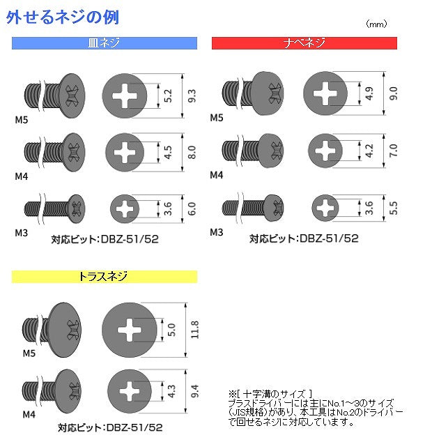 ネジザウルスバズーカ レッド